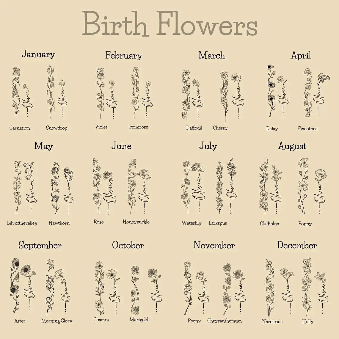 Personalized Birth Month Flower Name Necklace A Unique Touch of Nature & Identity