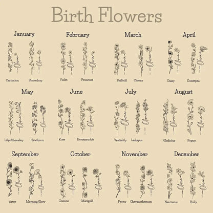 Personalized Birth Month Flower Name Necklace  A Unique Touch of Nature & Identity